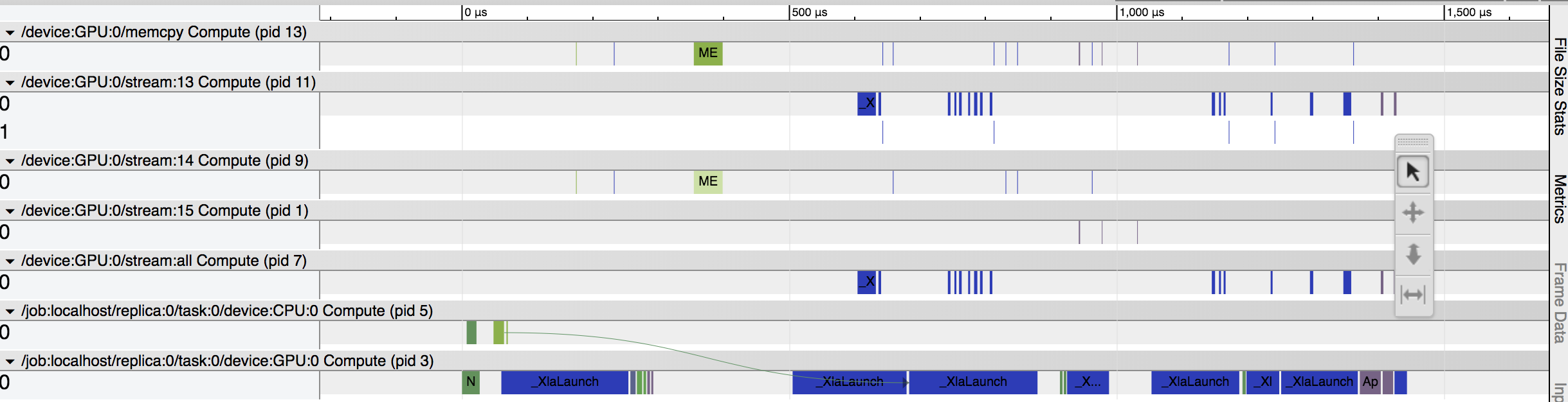 mkl trace